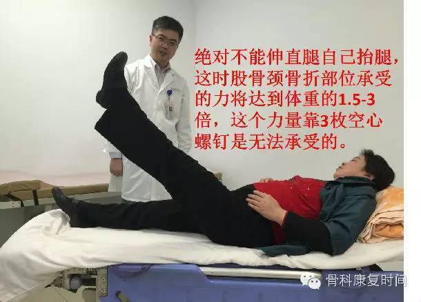 骨折了多久可以恢复_骨折光_骨折的症状