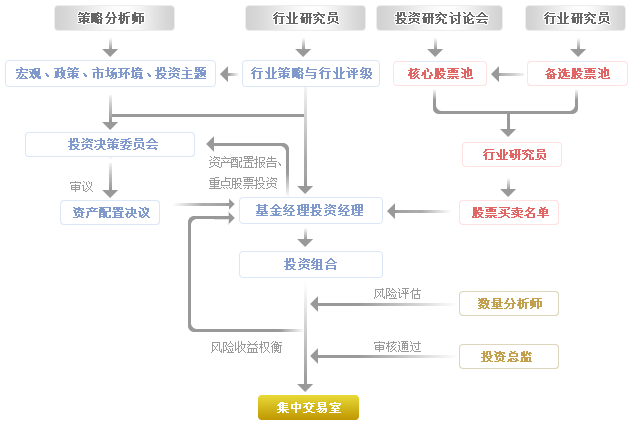 阿姆斯特朗炮的炮弹_阿姆斯特朗炮射程_阿姆斯特朗大炮