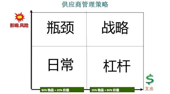 倒卖类手机游戏_模拟倒卖的手机游戏_模拟倒卖手机游戏怎么玩