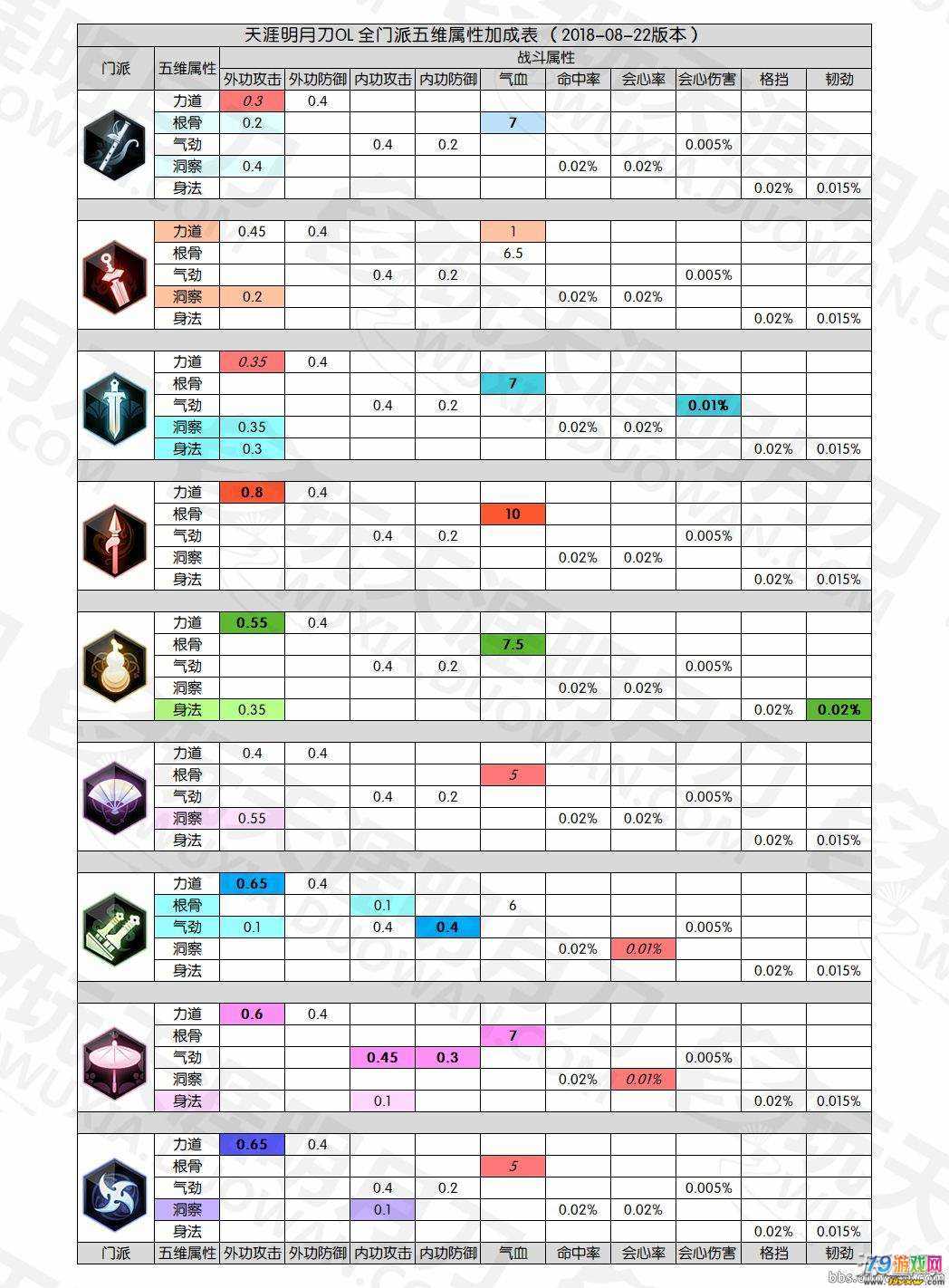 战甲神兵手机游戏_战甲神兵wiki_《战甲神兵》