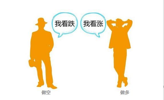 空头哥手机游戏怎么玩_空头哥手机游戏_空头哥在哪直播