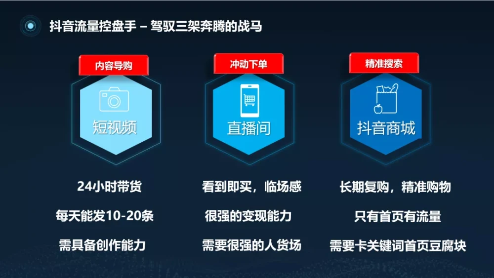 抖音视频分享赚钱_抖音分享有钱吗_抖音好物分享真的可以赚钱吗