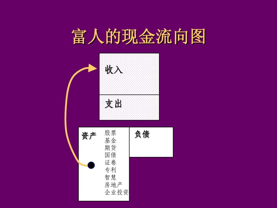 股票类手机游戏_股票类手机游戏排行榜_股票类游戏手机版