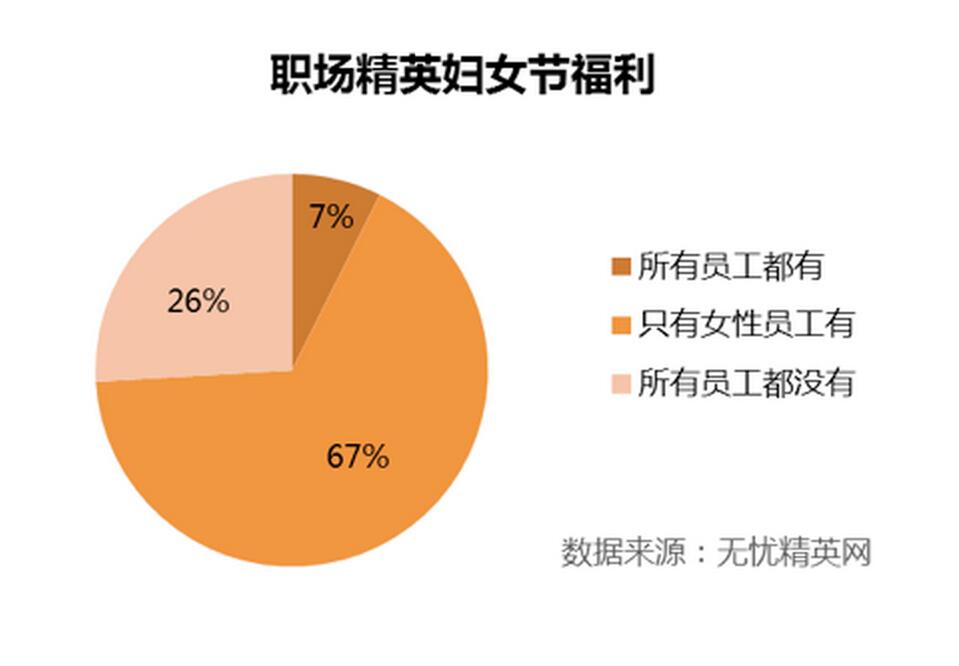 2021年妇女节口号_妇女节口号大全霸气十足_妇女节口号