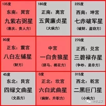 好玩的风水单机游戏手机版_风水类游戏_风水游戏名字