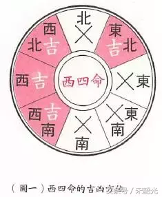 好玩的风水单机游戏手机版_风水类游戏_风水游戏名字