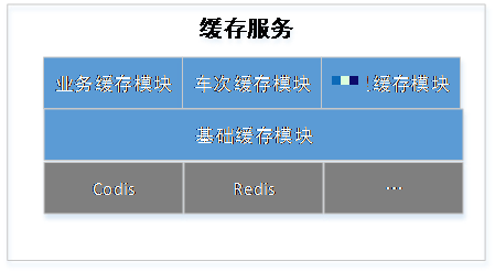 华为手机清理游戏缓存_华为手机怎么减少游戏内存_华为内存减少手机游戏占用