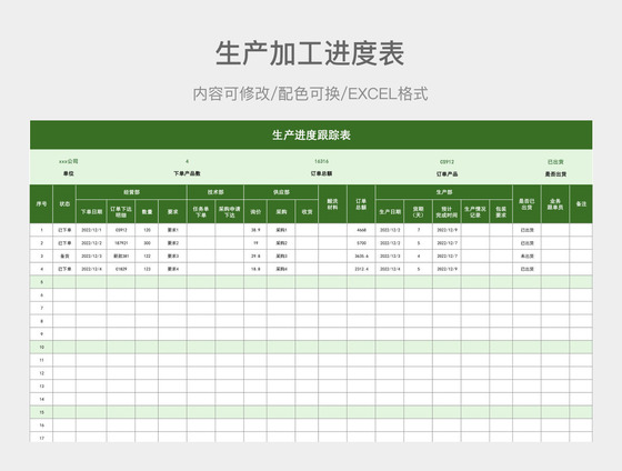 去重sql语句查询_mysql查询语句_语句查询排名