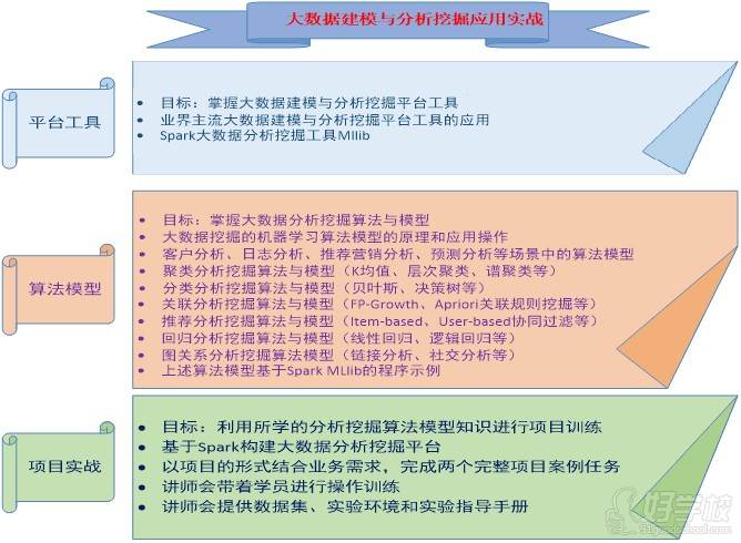 阿里云镜像是干嘛的_阿里云镜像创建实例_gradle配置阿里云镜像