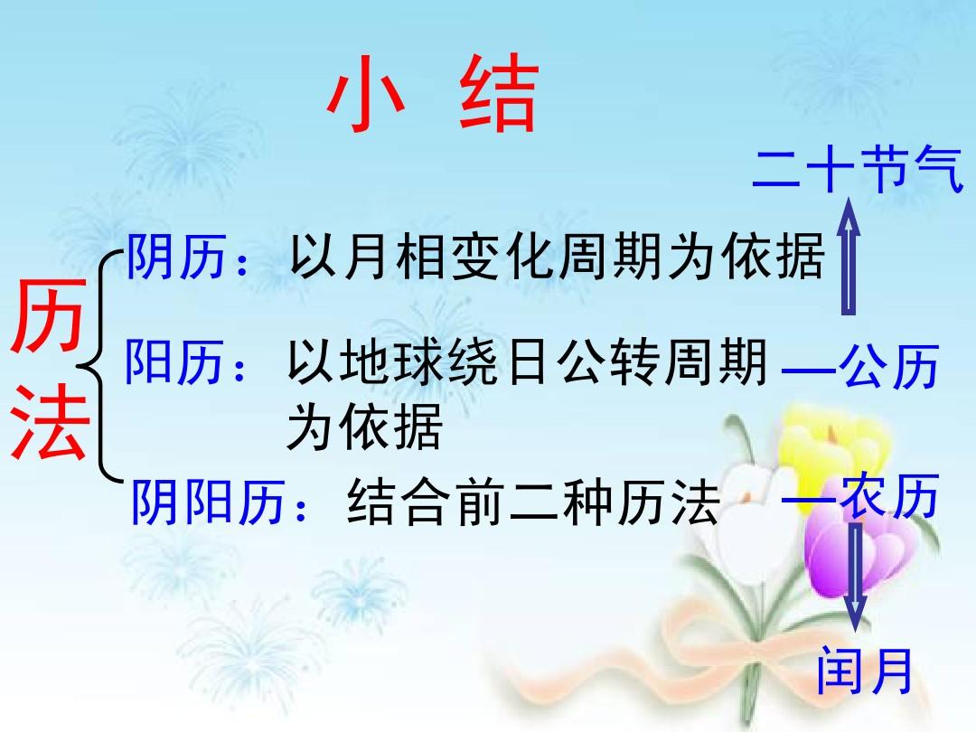 闰月有多少天_为什么有闰月_闰月有什么规律