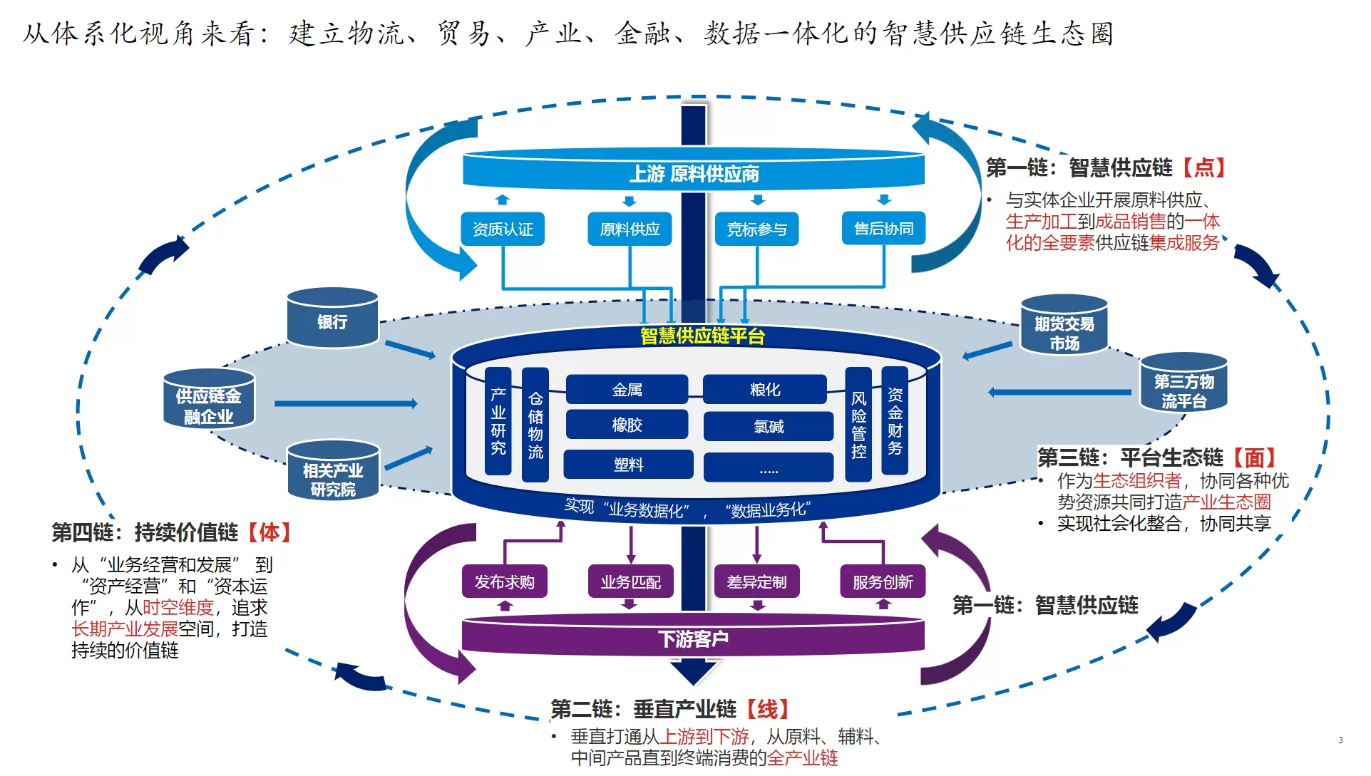 成丰货运货主端_直接下载成丰货运平台_成丰货运