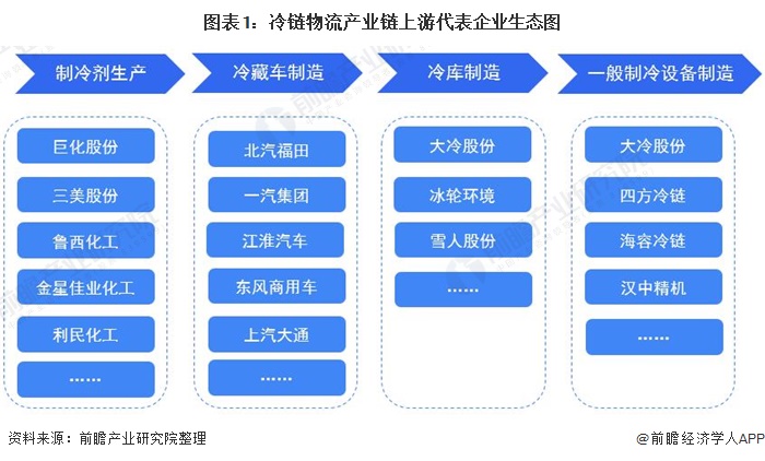 成丰货运_成丰货运货主端_直接下载成丰货运平台