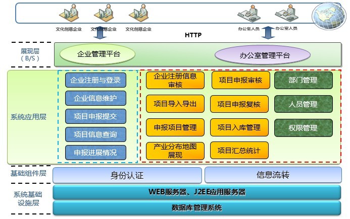 模糊查询like的用法_数据库的模糊查询like_数据库模糊查询like