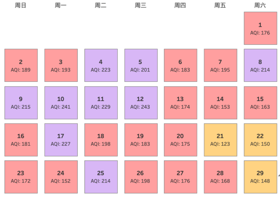 日历怎么看日子_怎么在日历看好日子_日历看日子