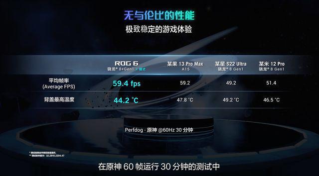 有没有游戏主播用黑鲨手机_黑鲨三代游戏手机主播推荐_有主播用黑鲨直播刺激战场吗
