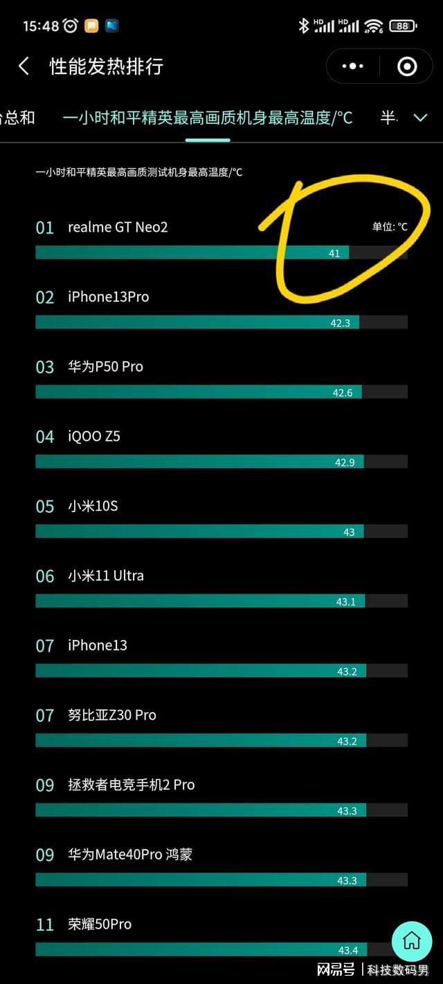 买游戏手机买哪一款最好_买手机游戏的平台_买手机游戏的平台哪个好