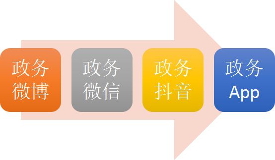 苹果手机热点名称怎么改_热点苹果名称改手机号怎么改_iphone手机热点改名