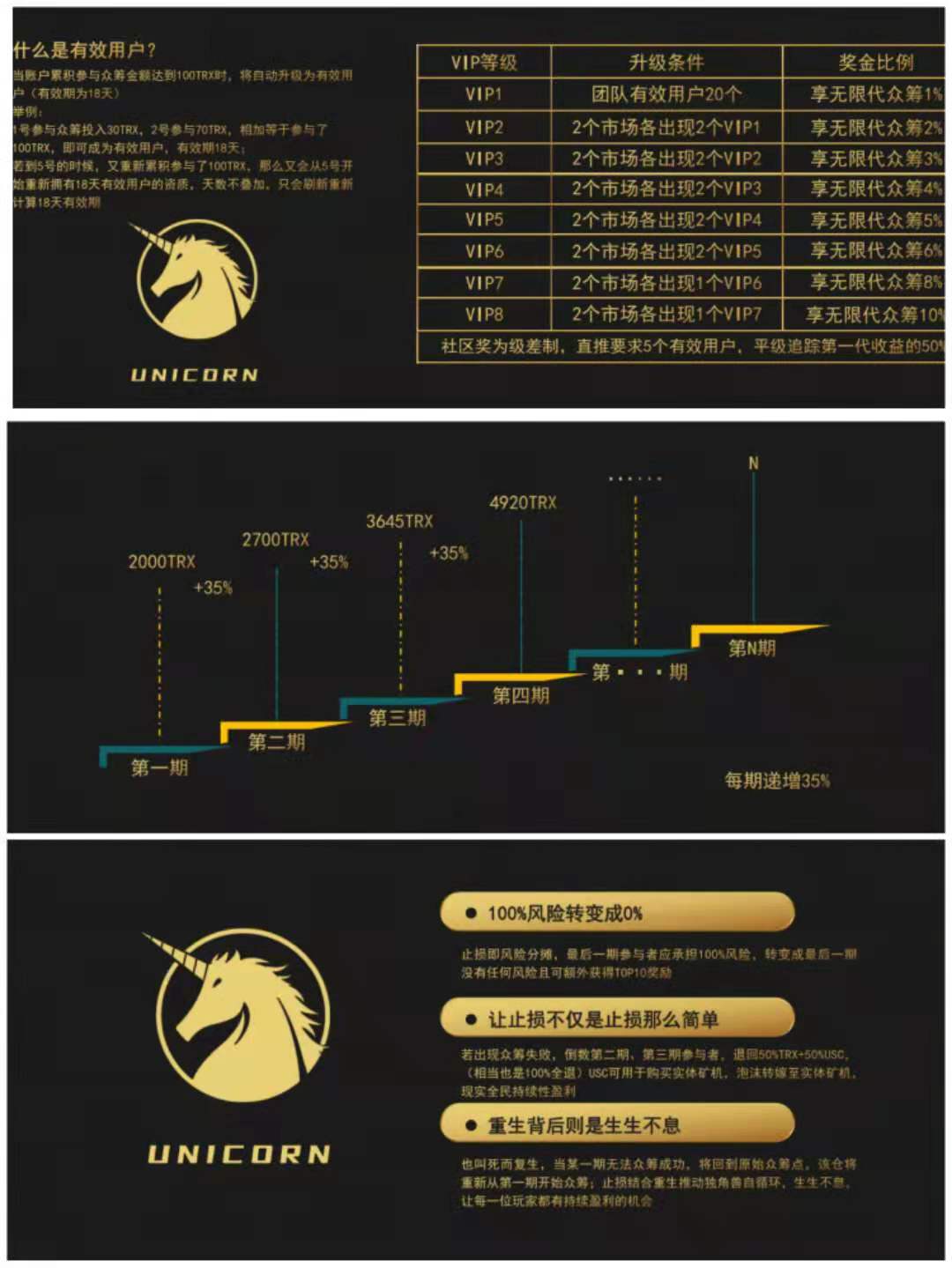 独角兽软件下载_独角兽单机游戏_美国独角兽游戏手机版
