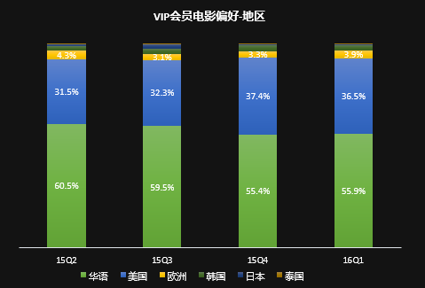 “吃吃”的爱电影_电影吃吃的爱观后感_吃吃的爱票房惨淡原因