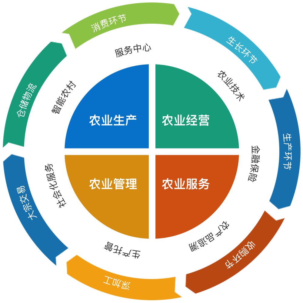 联网竞速手机游戏排行榜_联网竞速手机游戏有哪些_联网手机竞速游戏
