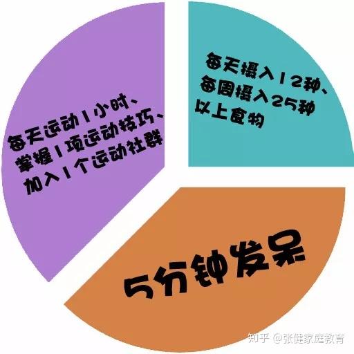 过度办玩手机游戏孩子怎么办_孩子过度玩手机游戏怎么办_过度办玩手机游戏孩子怎么教育
