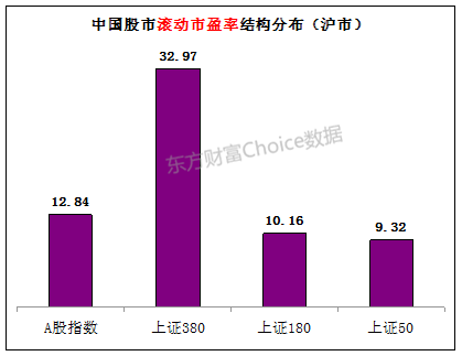沪深炒股软件_沪深股市和手机游戏哪个好_沪深股市手机版官方下载