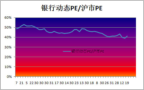 沪深股市和手机游戏哪个好_沪深炒股软件_沪深股市手机版官方下载