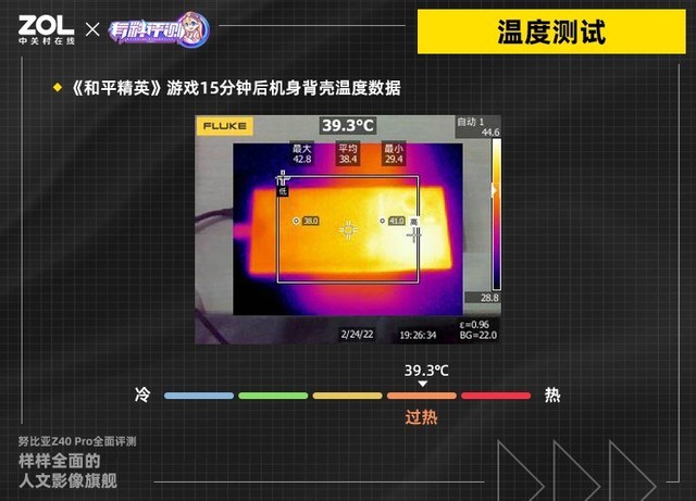 几百块预算买什么游戏手机_想买个手机玩游戏推荐_想买个游戏手机哪个好
