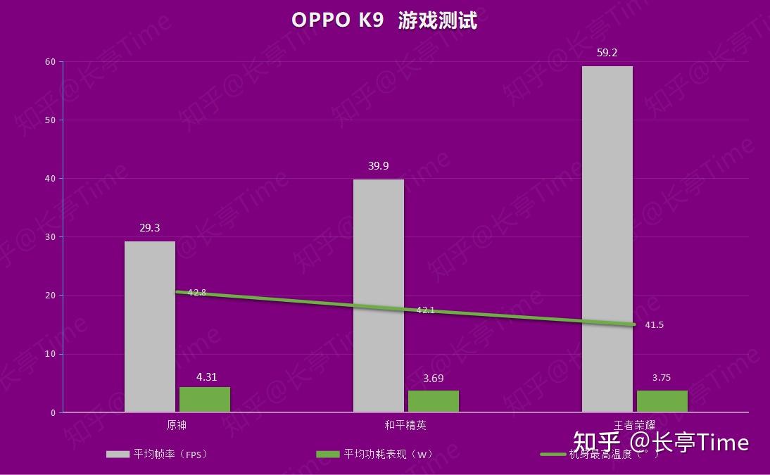 手机玩电脑游戏用什么_用电脑玩手机游戏需要什么配置_怎么用手机做游戏电脑玩