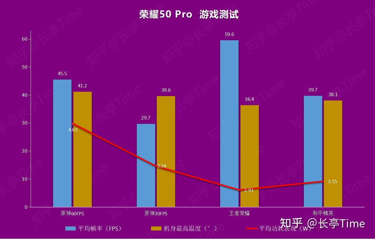 用电脑玩手机游戏需要什么配置_手机玩电脑游戏用什么_怎么用手机做游戏电脑玩