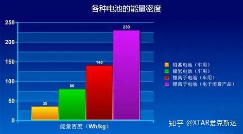经常用手机玩游戏电池_电池玩手机游戏用什么软件_手机电池打游戏能用多久