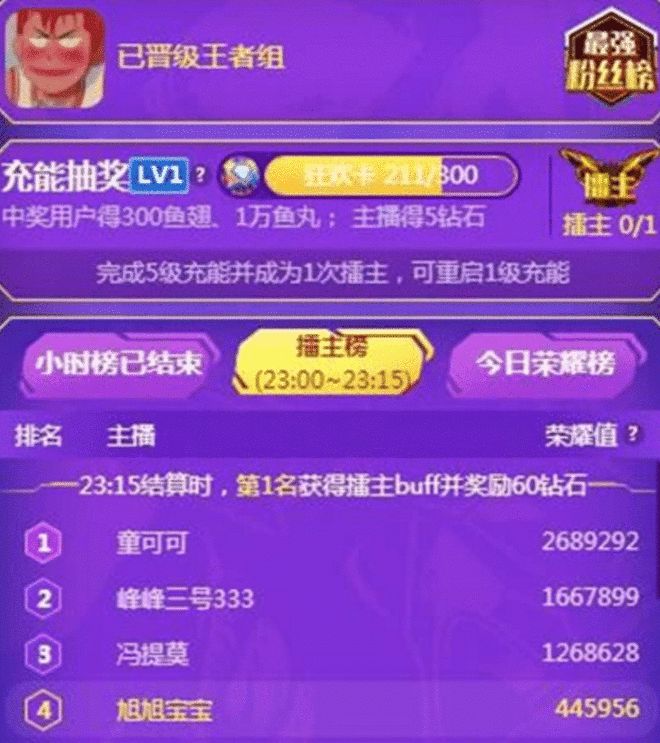 凤凰不夜城_东平大宋不夜城_不夜城的caster