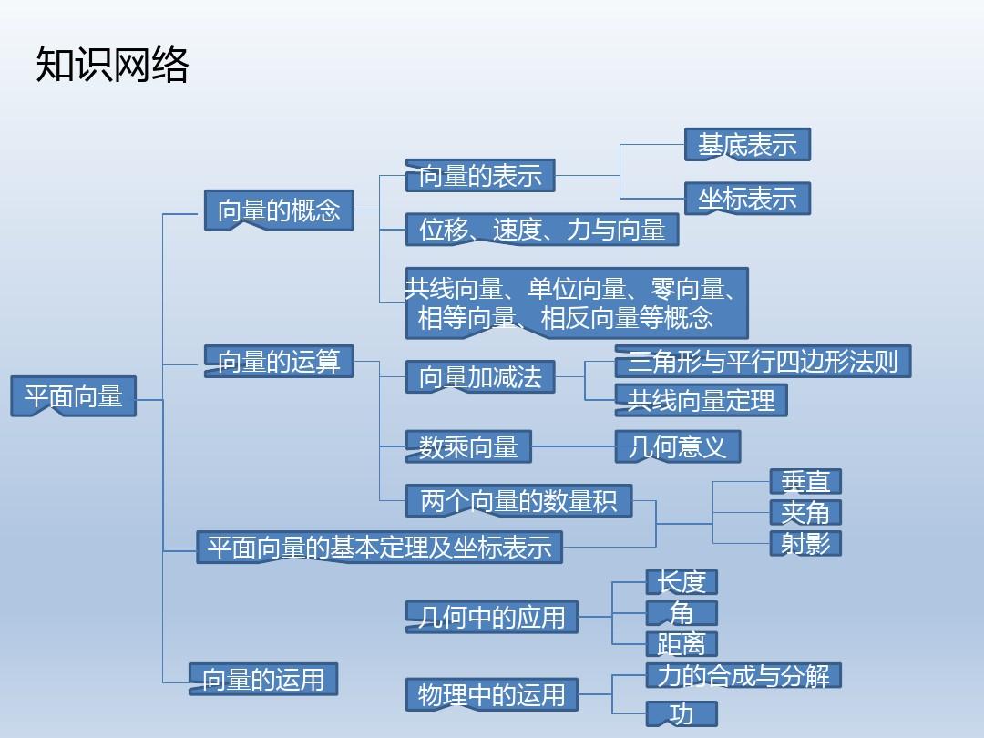 浙江高考科目考试顺序_浙江高考科目表_浙江高考科目