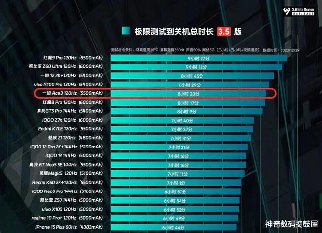 对打类手机游戏_哪种手机打游戏比较快一点_打斗手机游戏