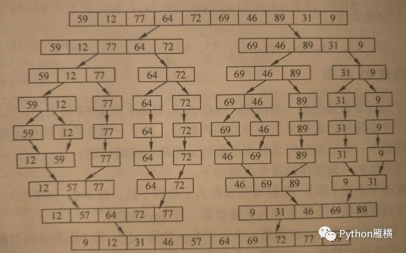 hash值有什么用处_hash值范围_hash值是什么意思