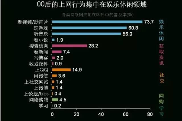 远程聚会手机游戏_远程一起玩的游戏_聚会远程手机游戏怎么玩