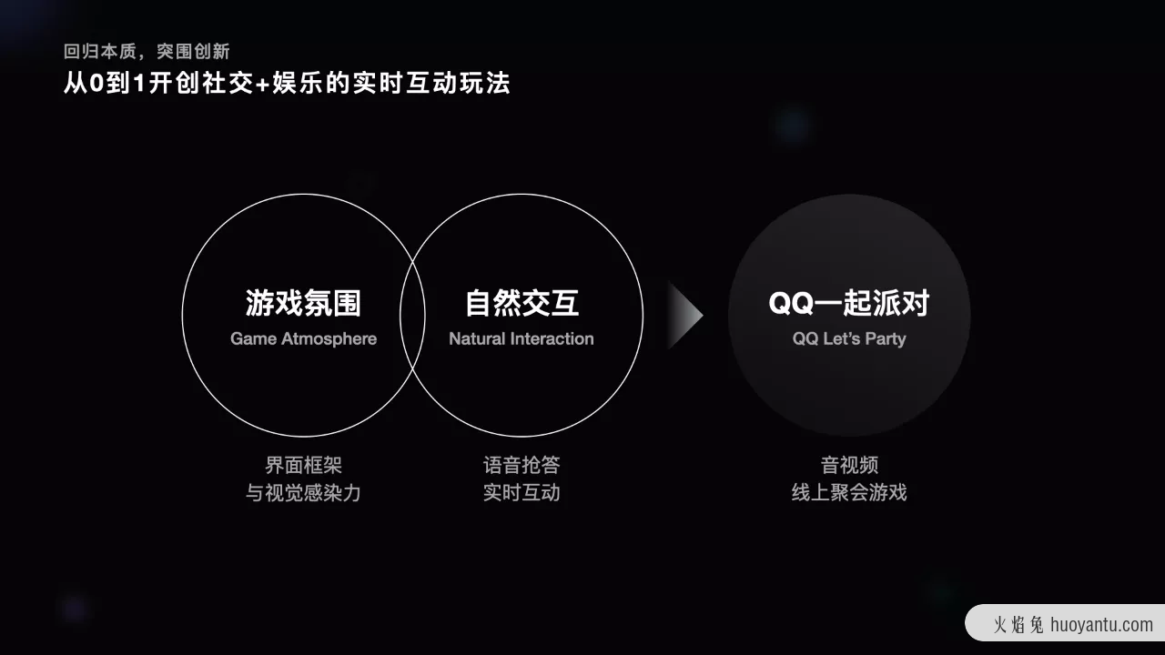 远程一起玩的游戏_远程聚会手机游戏_聚会远程手机游戏怎么玩