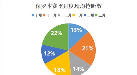 手机qq游戏雷霆战机_游戏好听的军团名字_雷霆手机游戏军团