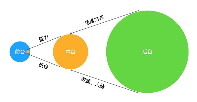 恶魔拉普拉斯的魔法书_拉普拉斯恶魔的决定论_拉普拉斯的恶魔