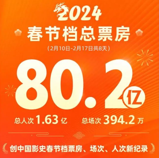 2019年春节过后的a股行情_2019年春节股市_2019年春节股市休市时间