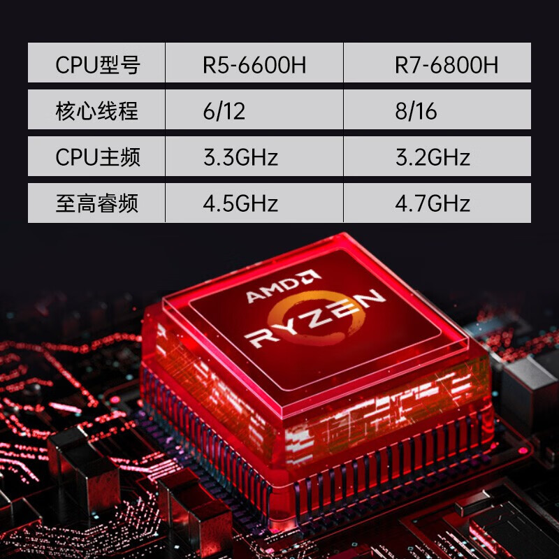 苹果手机买什么版本划算_苹果12买哪个版本好_买苹果买什么版本