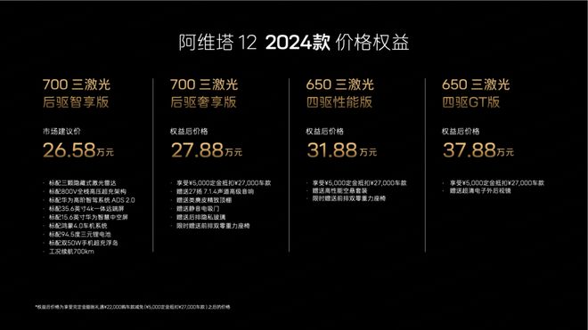 华为玩游戏手机低价买_想买个华为手机打游戏_华为适合玩游戏的手机便宜一点