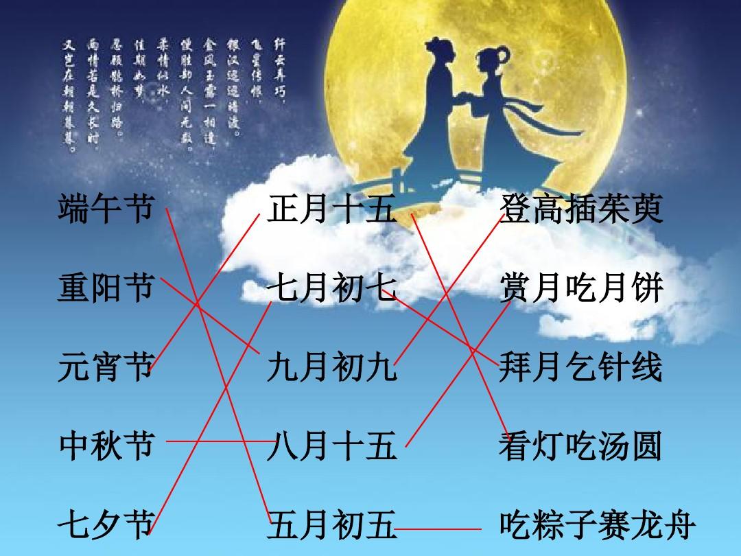 中国敀传统节日_中国的12个传统节日_中国传统节日及其意义