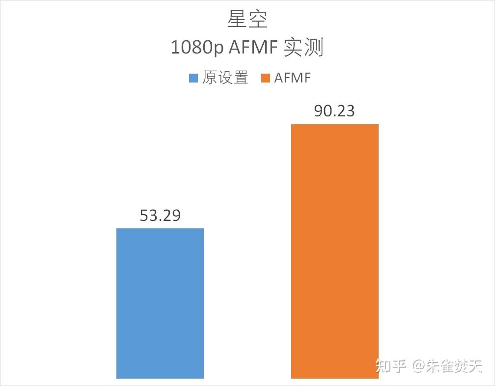 战神手机游戏显示设置在哪-揭秘战神游戏画质调教：细致定制画面
