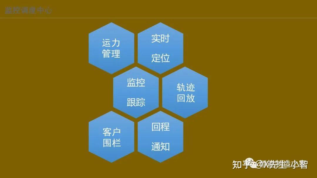 明日集成方舟战略分析_明日方舟集成战略_明日方舟集成战略