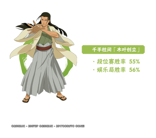 折叠忍者火影手机游戏叫什么_火影忍者折叠手机游戏_折叠忍者火影手机游戏怎么玩