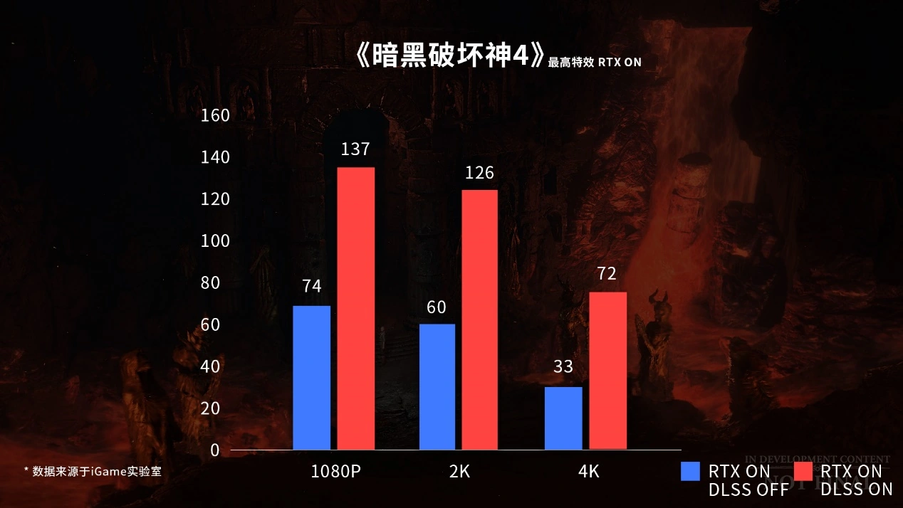 汽油桶模型_好玩的汽油桶手机游戏_汽油桶创意