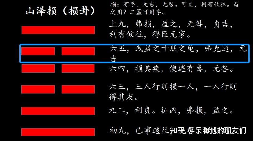 卦者灵风歌曲_卦者灵风评论区_卦者灵风评委