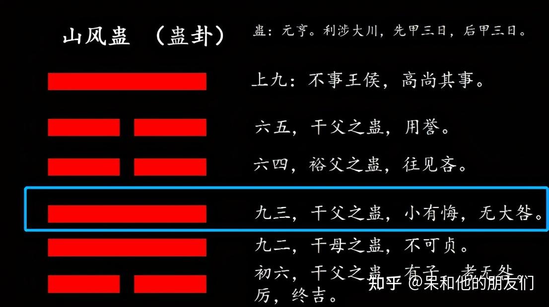 卦者灵风评委_卦者灵风评论区_卦者灵风歌曲