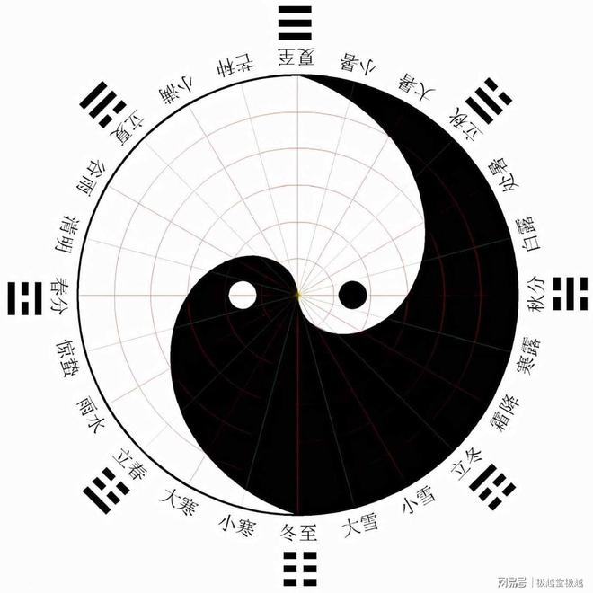 卦者灵风评委_卦者灵风歌曲_卦者灵风评论区